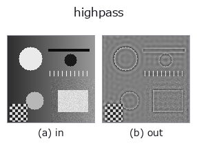 highpass: input → output