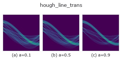 hough_line_trans: knob a sweep