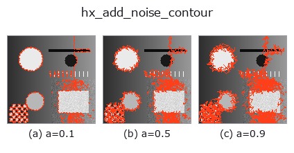 hx_add_noise_contour: knob a sweep