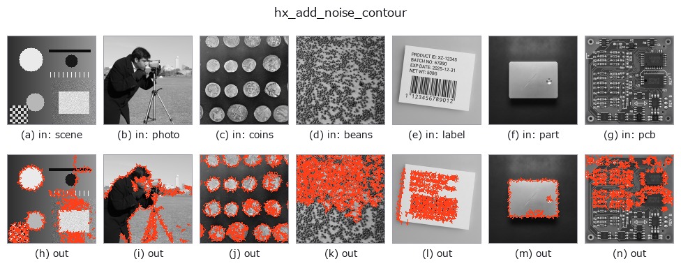 hx_add_noise_contour: other inputs