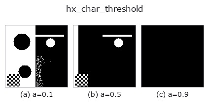 hx_char_threshold: knob a sweep
