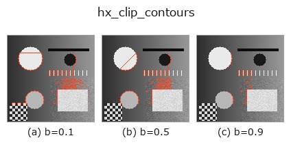 hx_clip_contours: knob b sweep