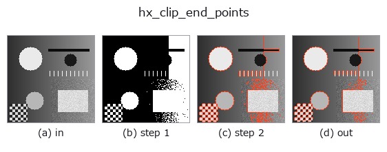hx_clip_end_points: stages