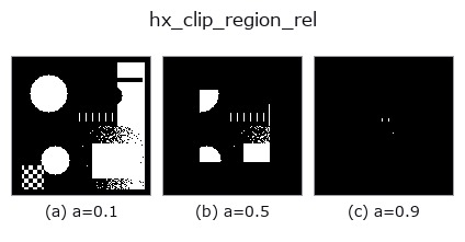hx_clip_region_rel: knob a sweep