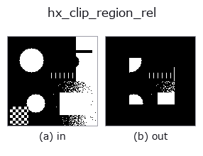 hx_clip_region_rel: input → output