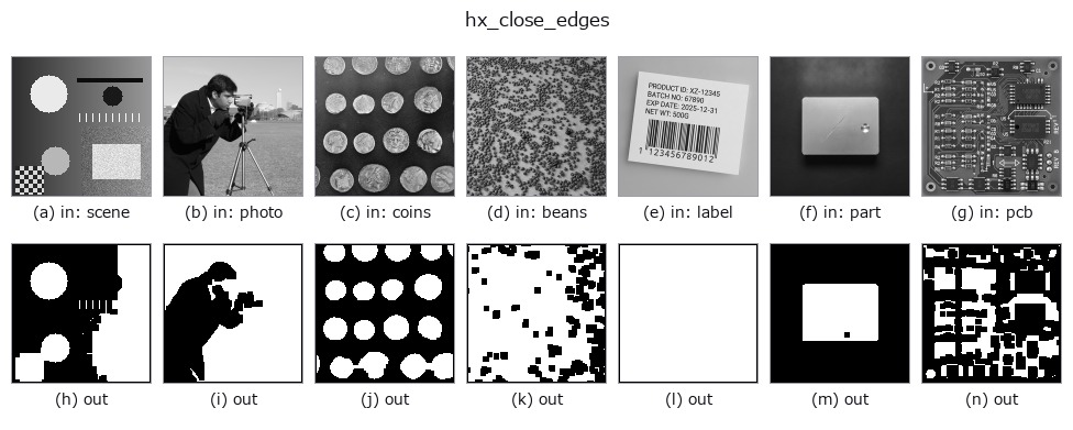 hx_close_edges: other inputs