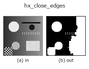 hx_close_edges: input → output