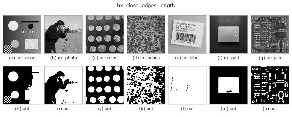hx_close_edges_length: other inputs
