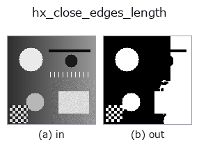 hx_close_edges_length: input → output