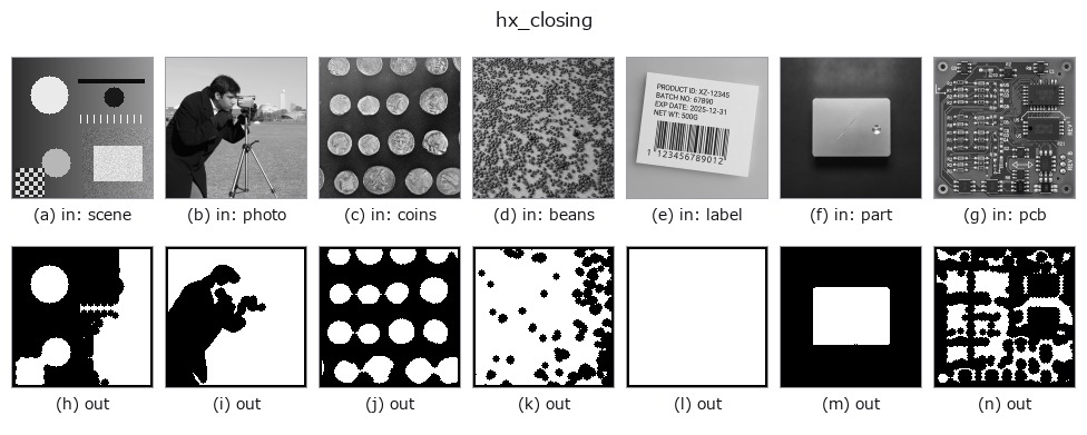 hx_closing: other inputs