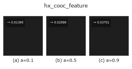 hx_cooc_feature: knob a sweep