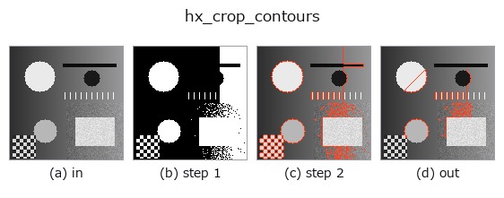 hx_crop_contours: stages