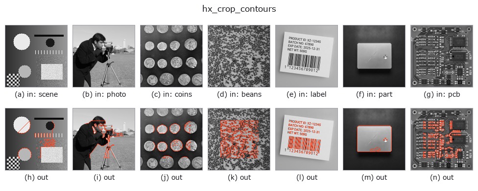 hx_crop_contours: other inputs