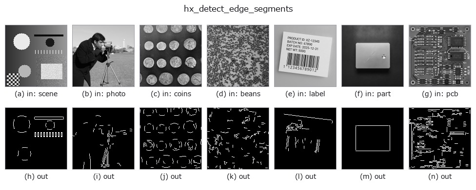 hx_detect_edge_segments: other inputs