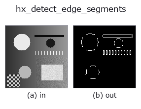 hx_detect_edge_segments: input → output