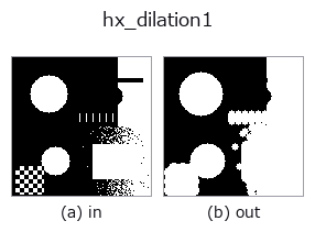 hx_dilation1: input → output