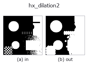 hx_dilation2: input → output