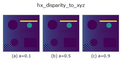 hx_disparity_to_xyz: knob a sweep