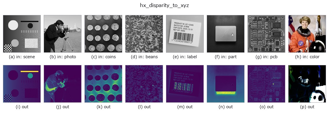 hx_disparity_to_xyz: other inputs