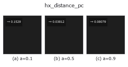 hx_distance_pc: knob a sweep