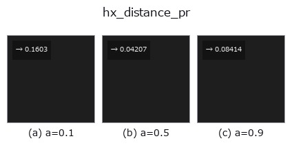 hx_distance_pr: knob a sweep