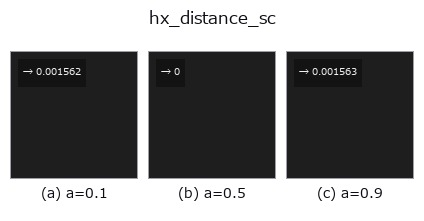 hx_distance_sc: knob a sweep