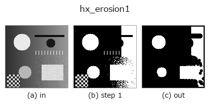 hx_erosion1: stages