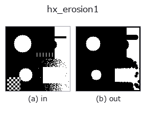 hx_erosion1: input → output
