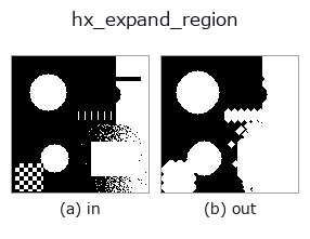 hx_expand_region: input → output