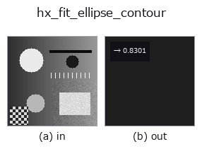 hx_fit_ellipse_contour: input → output