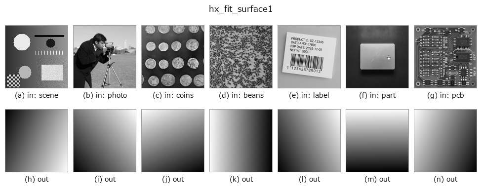 hx_fit_surface1: other inputs