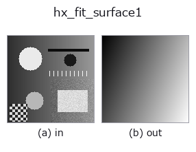hx_fit_surface1: input → output