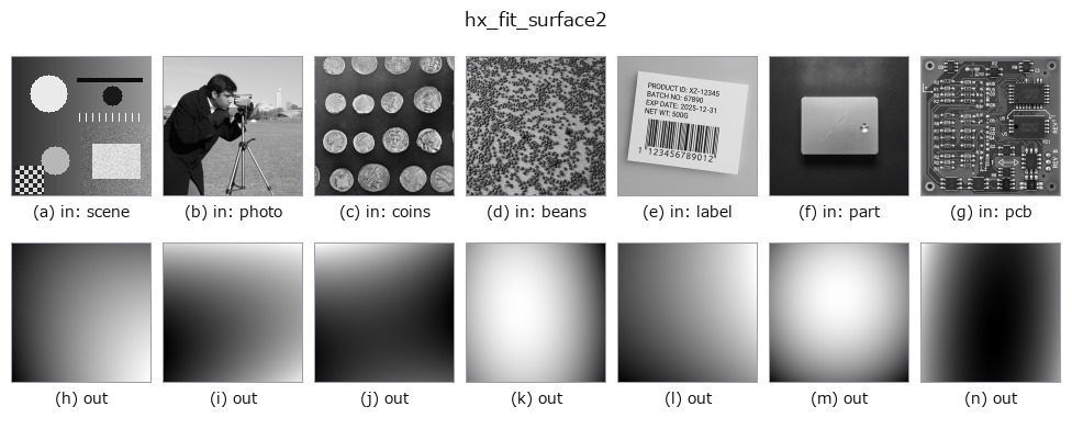 hx_fit_surface2: other inputs