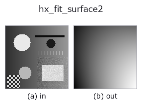 hx_fit_surface2: input → output