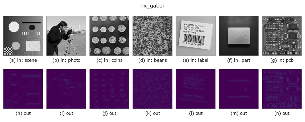 hx_gabor: other inputs