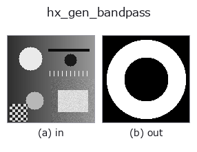 hx_gen_bandpass: input → output
