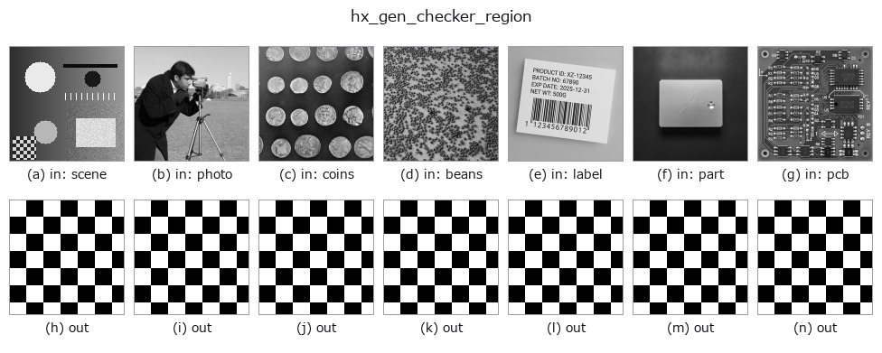 hx_gen_checker_region: other inputs
