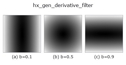 hx_gen_derivative_filter: knob b sweep