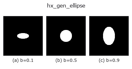 hx_gen_ellipse: knob b sweep