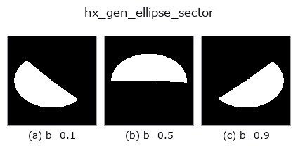 hx_gen_ellipse_sector: knob b sweep
