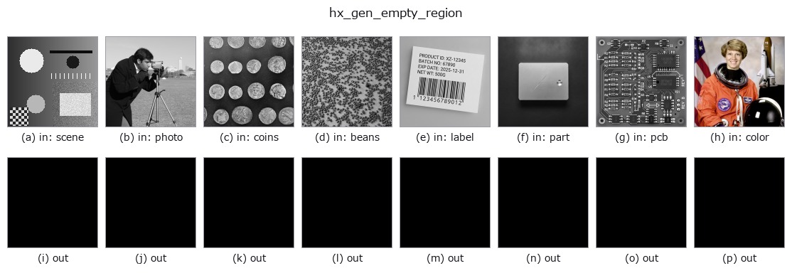hx_gen_empty_region: other inputs