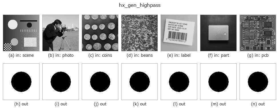 hx_gen_highpass: other inputs