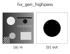 hx_gen_highpass: input → output