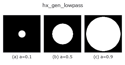 hx_gen_lowpass: knob a sweep