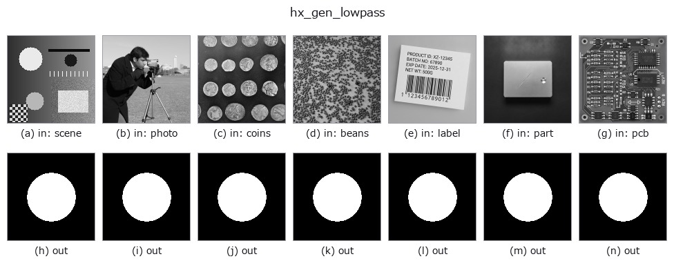 hx_gen_lowpass: other inputs