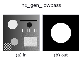hx_gen_lowpass: input → output