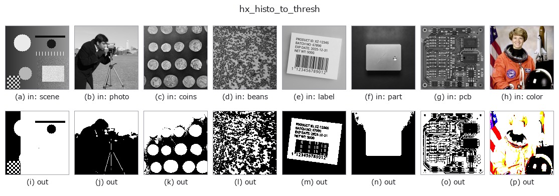 hx_histo_to_thresh: other inputs