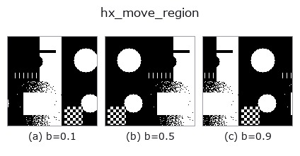 hx_move_region: knob b sweep