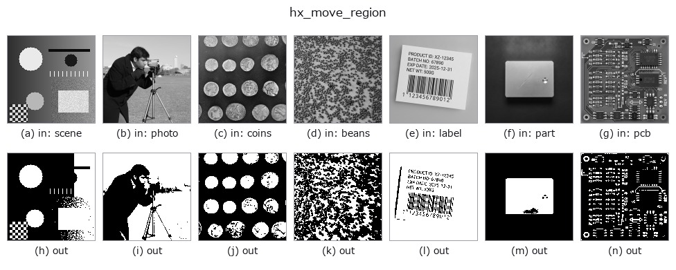 hx_move_region: other inputs