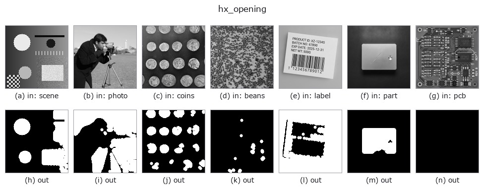 hx_opening: other inputs